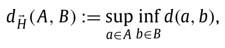 Hausdorff equation